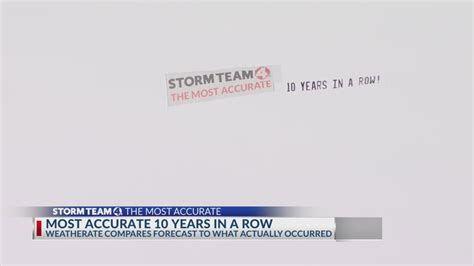 Storm Team 4 Certified ‘most Accurate For 10th Year In A Row