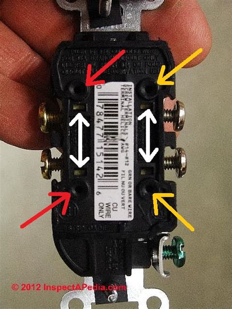 Electrical Receptacle Types, How to choose the right electrical ...