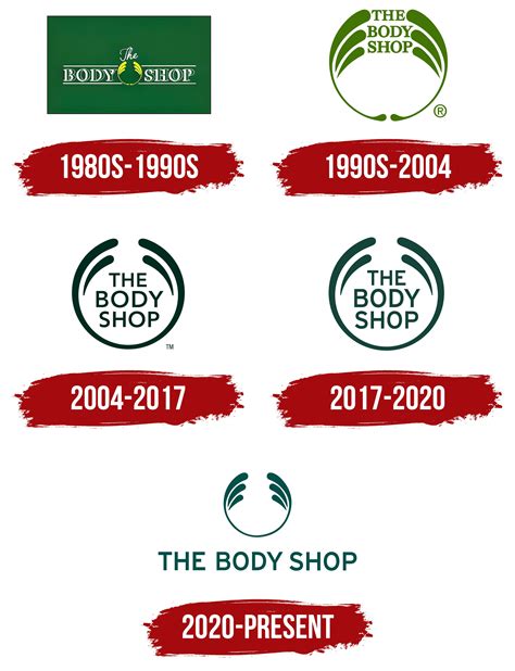 The Body Shop Logo Symbol Meaning History Png Brand