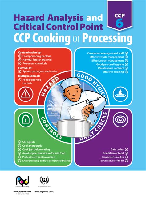 HACCP CCP Cooking Or Processing POD Posters On Demand