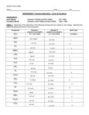 Covalent Bonding and Hybridization - Key Answers | CHEM 115 ... - Worksheets Library