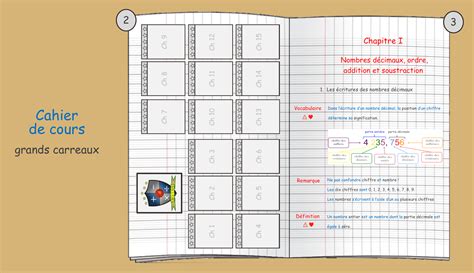feuilles de travail de mathématiques de sixième année - Observer