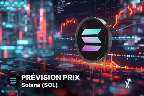 Pr Vision De Prix Pour Solana Sol Analyse De