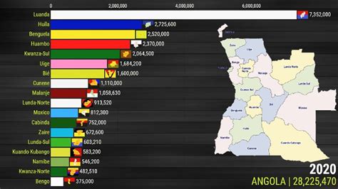 Angola Popula O De A Youtube