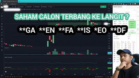 Saham Ini Enak Di Scalping Sinyal Saham Gorengan Bandar Mei