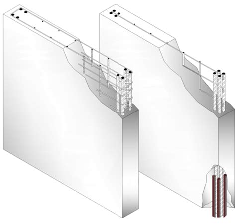 Concrete Shear Wall Design Example Pdf Design Of Concrete Shear Walls ...