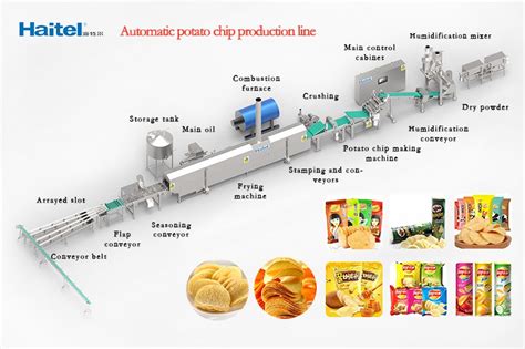 Experienced Supplier Of Chips Making Machine Potato Chip Machine