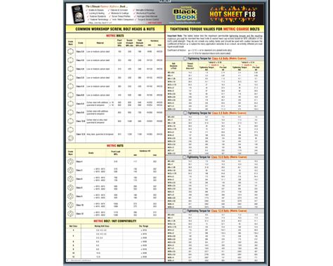 Hot Sheet Template Prntbl Concejomunicipaldechinu Gov Co