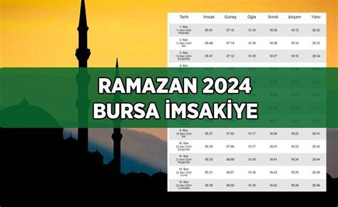 Bursa Ftar Vakt Msak Ye Bursa Da Bug N Iftar Sahur Saat Ka Ta