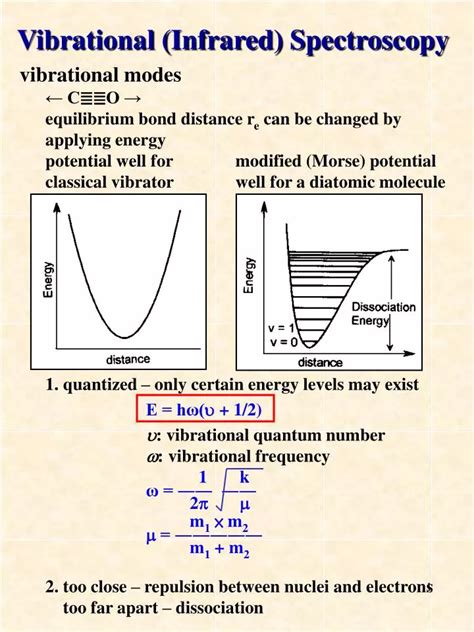 Ppt Infrared Spectroscopy Powerpoint Presentation Id