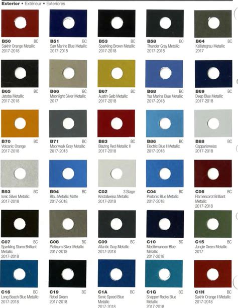 Bmw Cars Paint Codes Color Charts