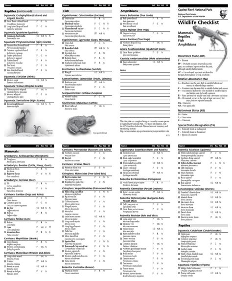 Wildlife Checklist Aug15 Low Res Locked For Web 2 Pdf Frog Hare