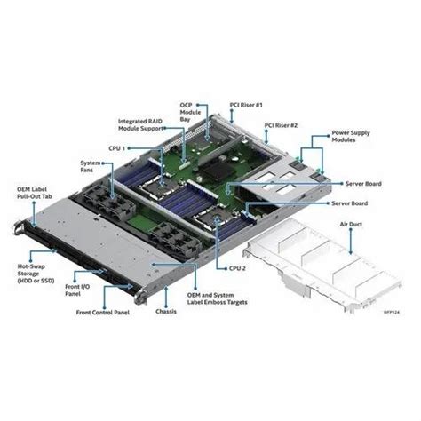 Server Components at Rs 3500 | Server Components in Indore | ID ...