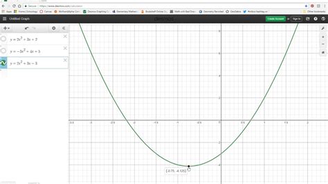 Desmos Graphing Equations With Face Art