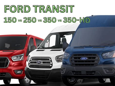 Ford Transit 150 250 350 350 HD What S The Difference Two