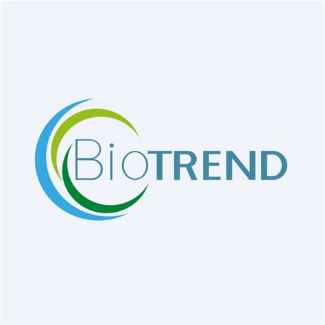 Bioen Tradingview