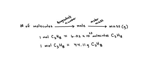 Solved Calculate The Mass In Grams Of X Molecules Of