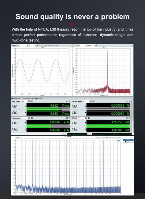 L30 II - TOPPING