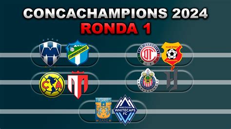 FECHAS HORARIOS Y CANALES PARA LA RONDA 1 DE LA CONCACHAMPIONS 2024