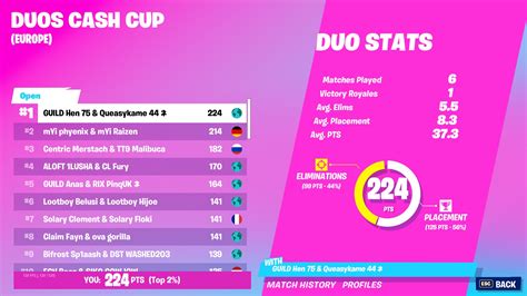 Queasy & Hen Win Back To Back EU Duo Cash Cups : r/FortniteCompetitive