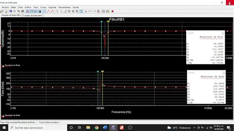 Practica 3 Punto 1 Simulación De Filtros Rechaza Banda en Multisim