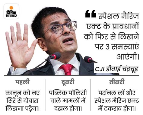 Same Sex Marriage Supreme Court Hearing Updates CJI DY Chandrachud सम सकस मरज सनवई क