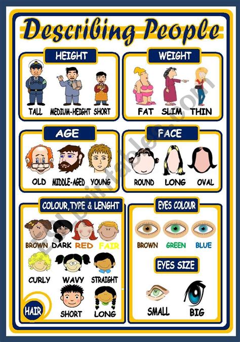 DESCRIBING PEOPLE POSTER ESL Worksheet By Xani