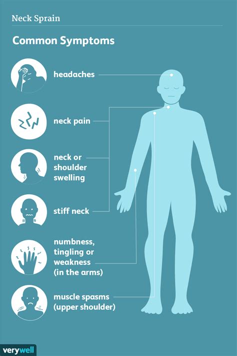 Neck Sprain Symptoms and What to Do About Them