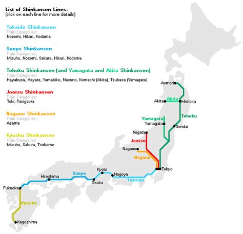 Tohoku Shinkansen Map