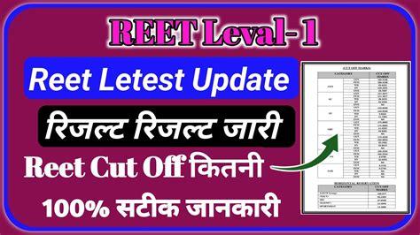 Reet Leval Result Reet Level Cut Off