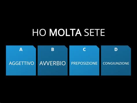 Alleniamoci Con Aggettivi Avverbi Preposizioni Congiunzioni