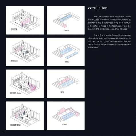 kino: architecture + design portfolio on Behance