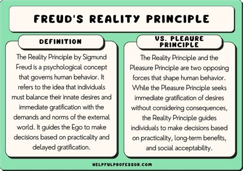 Reality Principle Freud Definition And Examples 2024