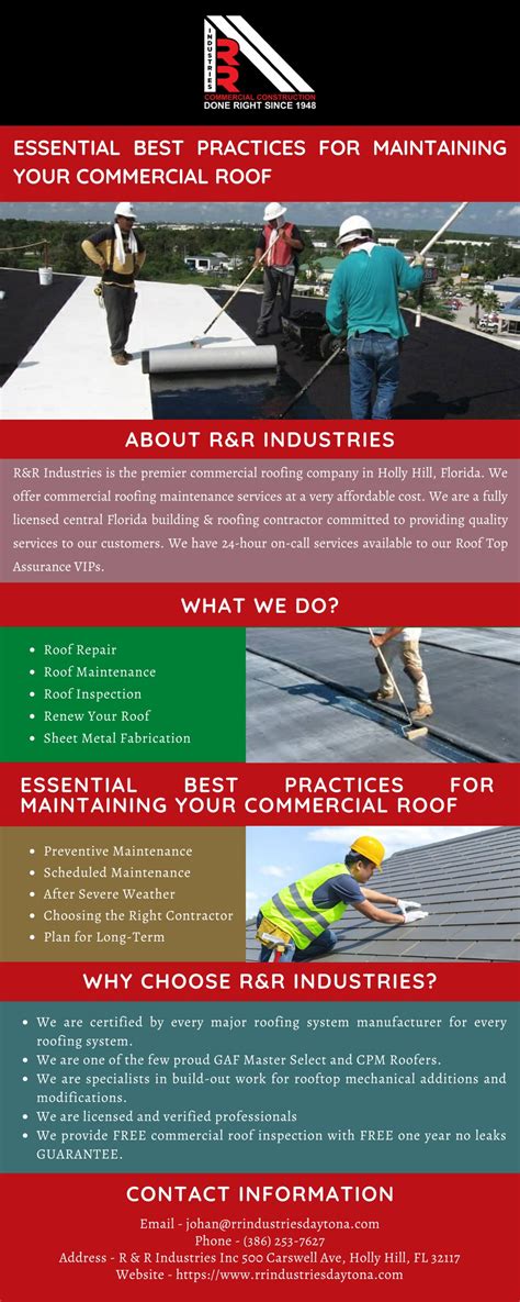 Ppt Essential Best Practices For Maintaining Your Commercial Roof