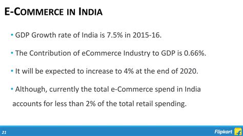 Flipkart Case Study Ppt