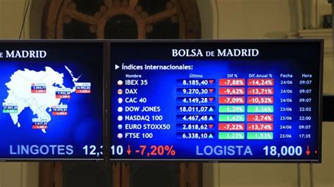 Pánico Por El Brexit El Ibex 35 Se Hunde Un 1235 Y Firma La Peor Caída De Su Historia