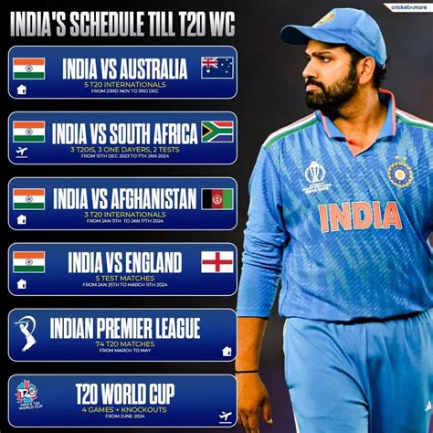 World Cup 2024 India Squad Announcement Date Lidia Tiphanie