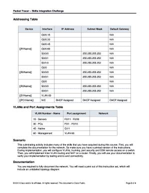 Fillable Online Learn Acadnet Packet Tracer Skills Integration