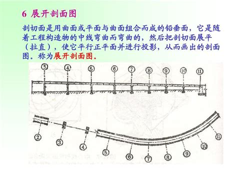 剖面图和断面图专题练习3word文档在线阅读与下载无忧文档