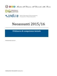 Neoassunti Indire Neoassunti Indire Pdf Pdf Pro