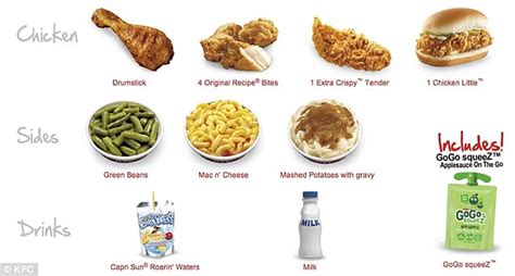 Kfc Nutrition Facts Uk | Besto Blog