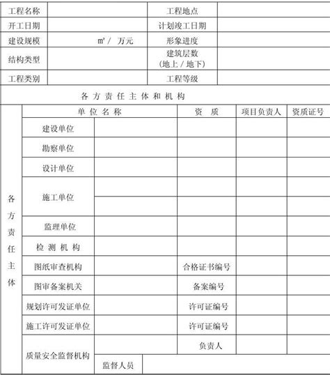 建设工程质量和施工安全监督执法检查记录表word文档在线阅读与下载无忧文档