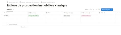 Le Tableau De Prospection Immobili Re Maline Immobilier Le Blog