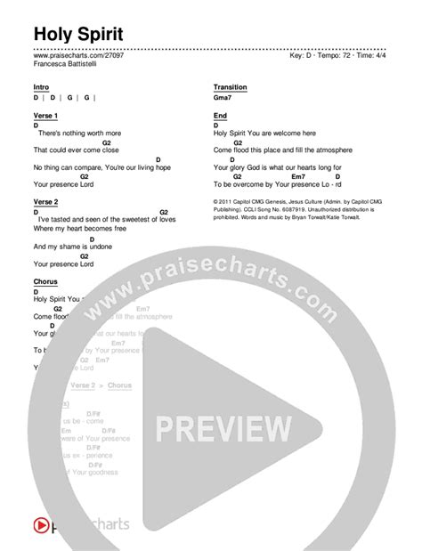 Holy Spirit Chords PDF (Francesca Battistelli) - PraiseCharts