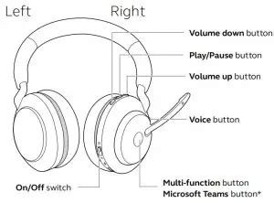 Jabra Evolve2 65 UC Wireless Headphone User Manual