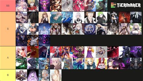 Multiver E Tier List Community Rankings Tiermaker