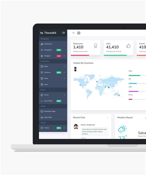 Mazer Free Bootstrap Admin Dashboard Template