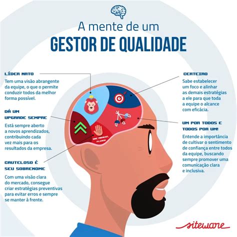 8 pilares da Gestão da qualidade o que é como aplicar