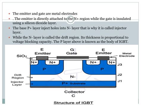 IGBT circuit diagram.pptx