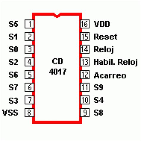 CD4017BE Contador Divisor Decodificador